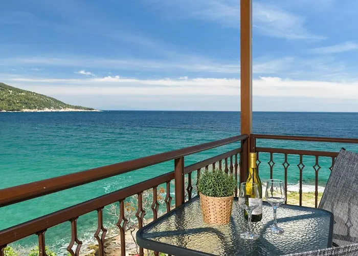 Faros View